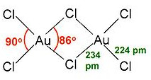 producer of ultra pure gold chloride